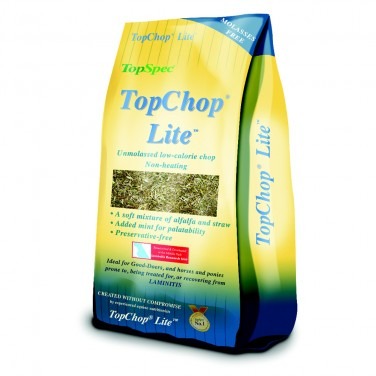 TopChop Lite