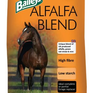 Baileys Alfalfa Blend