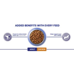 (Discontinued) Purina One Adult Cat Chicken W/G 7.5 kg